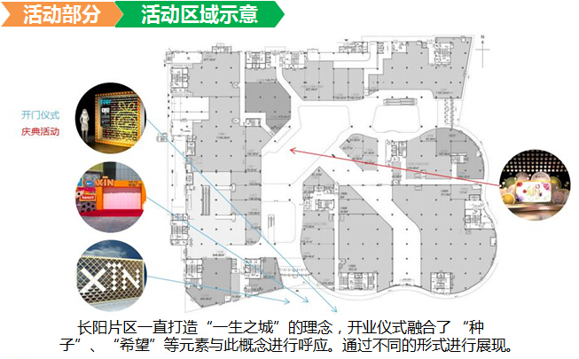 中粮万科长阳半岛