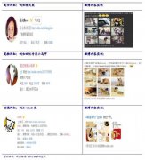 解析2015年“网红”经济：互联网购物的去中心化大潮