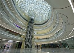 综合体项目如何进行资源分配？