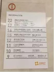 购物中心新业态——medical mall怎样运营