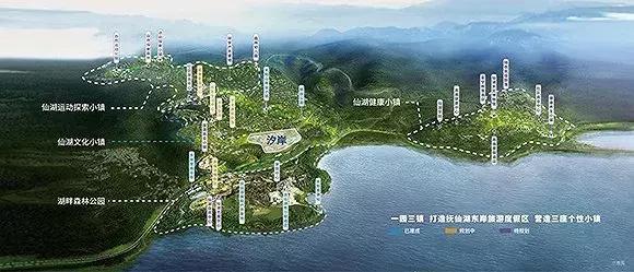 深度剖析抚仙湖万科国际度假小镇的打造手法