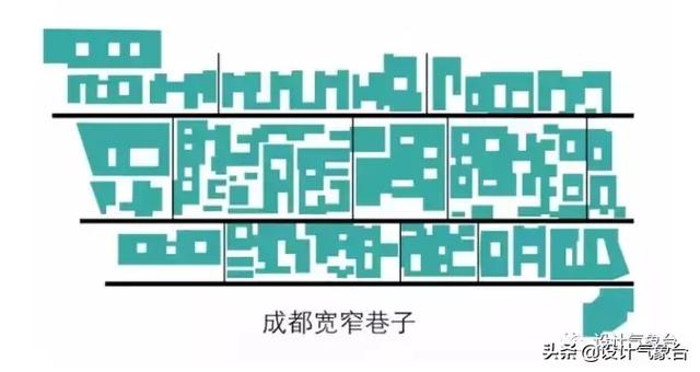 做商业街规划，竟然不看万科、绿地？你算什么资深设计师