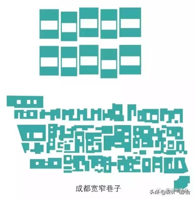 做商业街规划，竟然不看万科、绿地？你算什么资深设计师