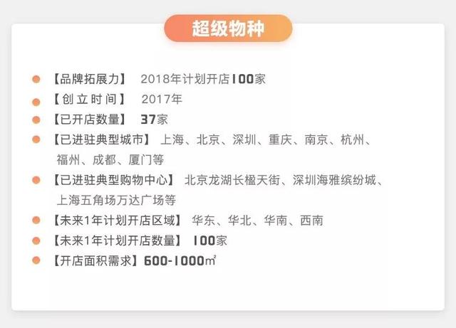 选址秘籍！这将决定生鲜巨头的生死存亡