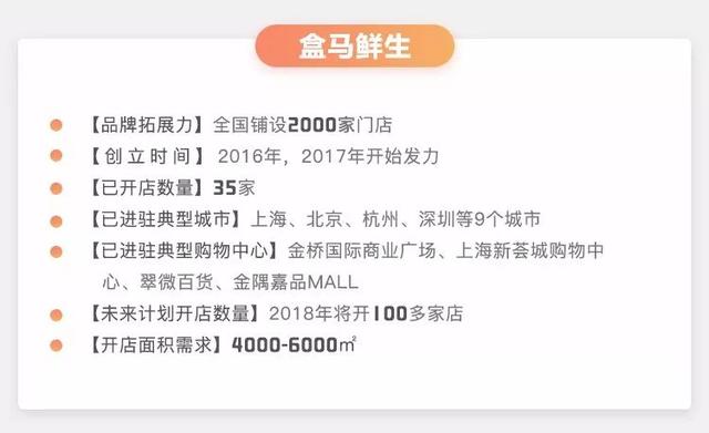 选址秘籍！这将决定生鲜巨头的生死存亡