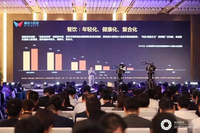 大数据洞察：如何把握下半年商业消费及业态趋势？