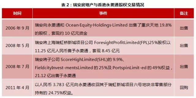 四大文化商业街区案例解析：为何他们做得这么好？