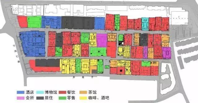 四大文化商业街区案例解析：为何他们做得这么好？