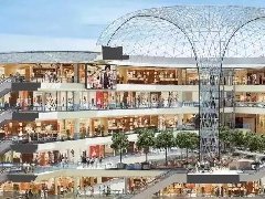 商业地产改造测算：回收年限法