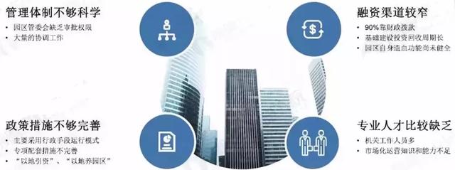 现有运营模式下产业园区发展存在的主要问题及改进建议