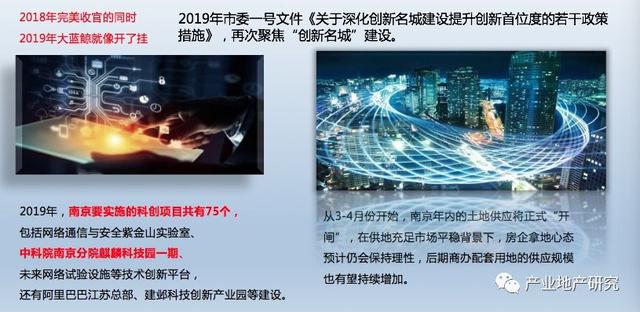 南京市产业园区市场调研报告