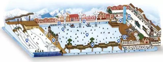 沉浸式体验:从1.0到3.0