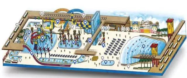 沉浸式体验:从1.0到3.0