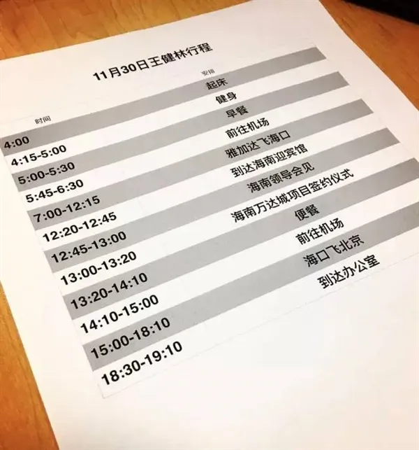 不加班的地产人有没有未来?