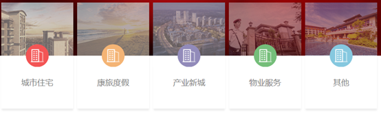 北戴河阿卡小镇：互联网思维下的创新文旅地产模式应用