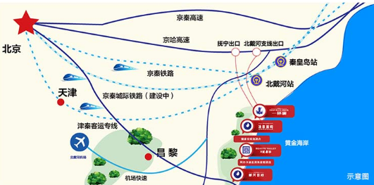 北戴河阿卡小镇：互联网思维下的创新文旅地产模式应用