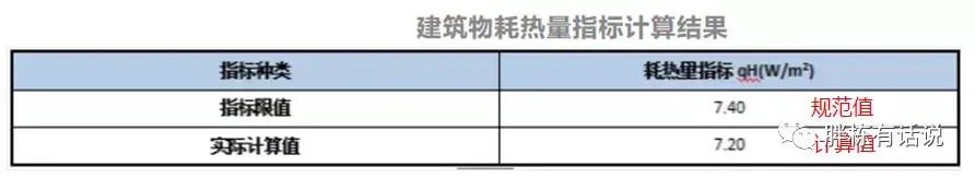 成本控制清单,让成本控制有的放矢