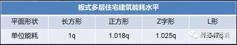 成本控制清单,让成本控制有的放矢