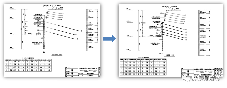 成本控制清单,让成本控制有的放矢