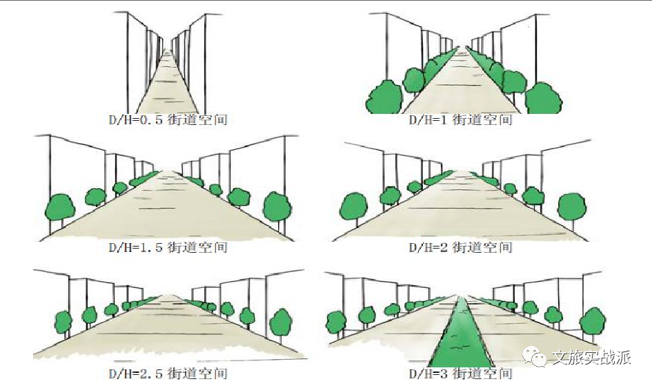 康养型旅游特色小镇开发策略