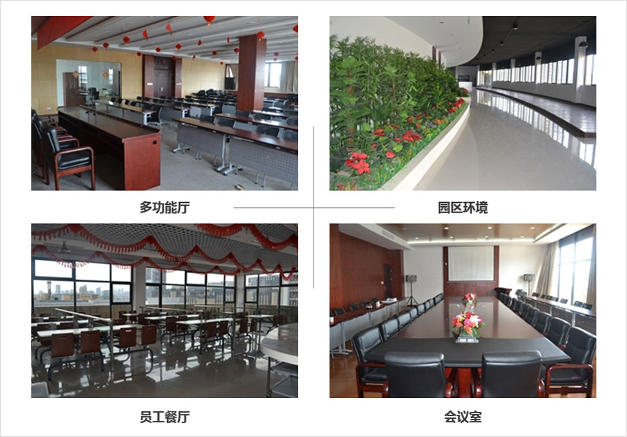 产业地产 | 如何针对性解决开发问题