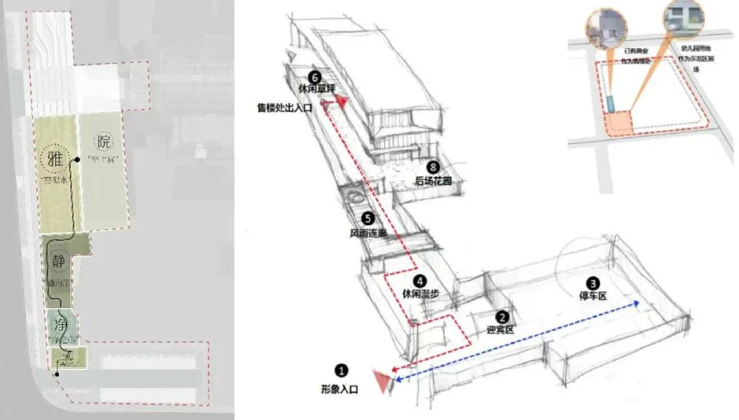 如何通过结构过程咨询节省成本？