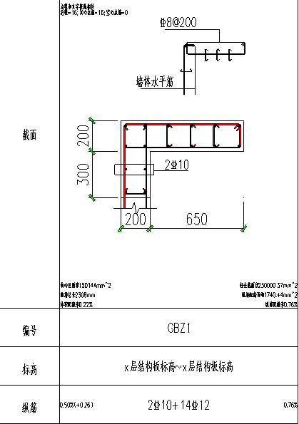 如何通过结构过程咨询节省成本？