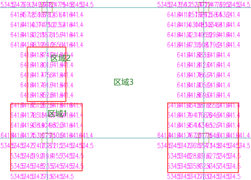 如何通过结构过程咨询节省成本？