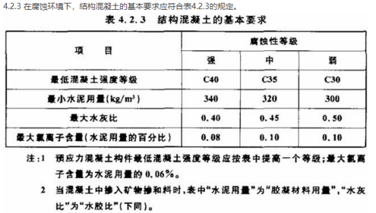 如何通过结构过程咨询节省成本？
