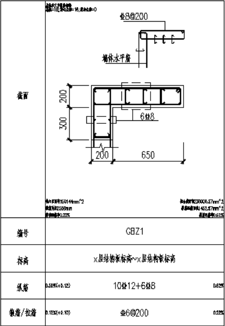 如何通过结构过程咨询节省成本？