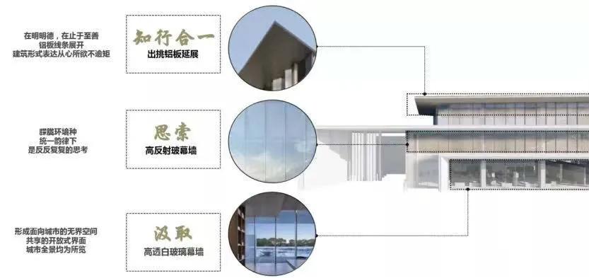 如何通过结构过程咨询节省成本？