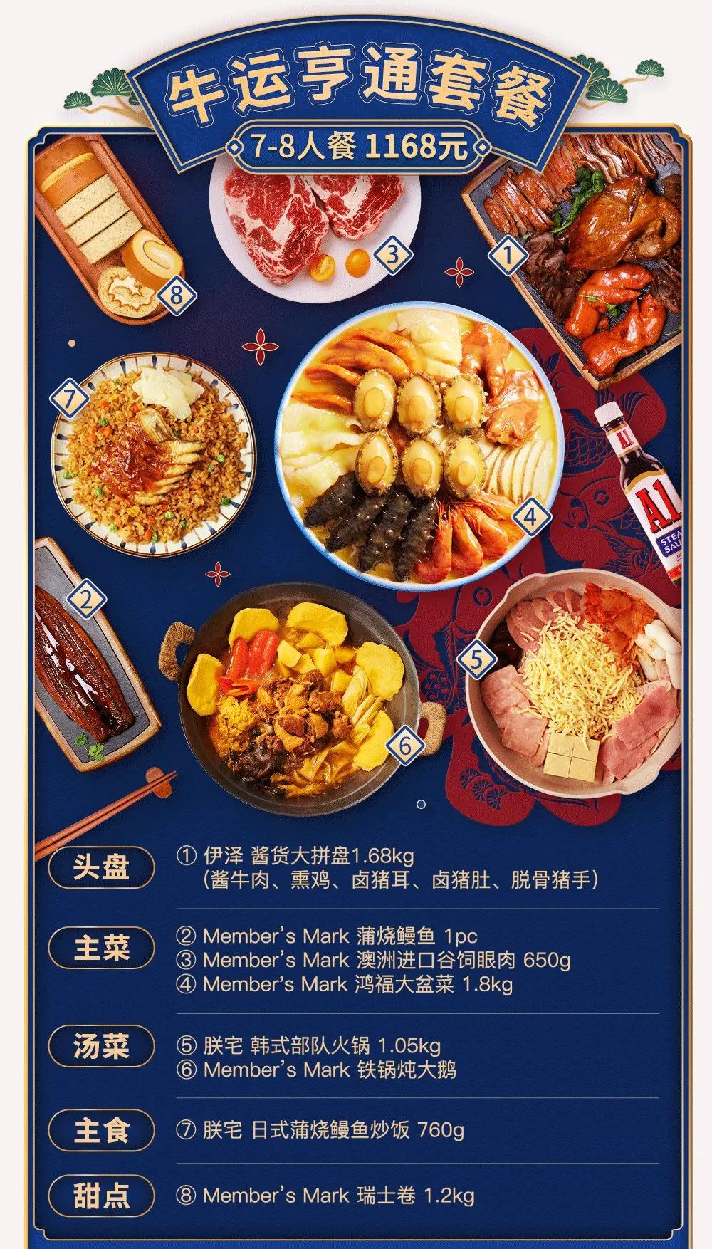 地方菜、年货街、小时达…“就地过年”年货套餐已就位