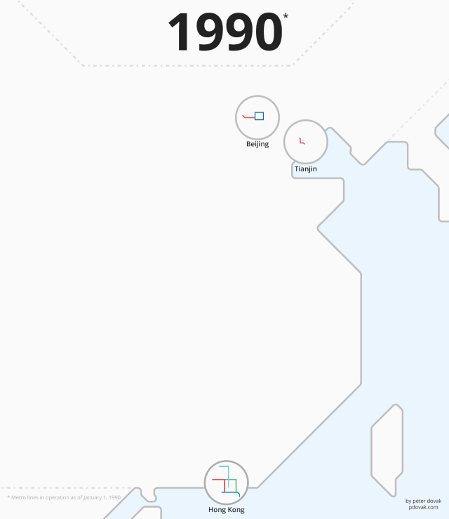 tod开发模式——重要的发展方向
