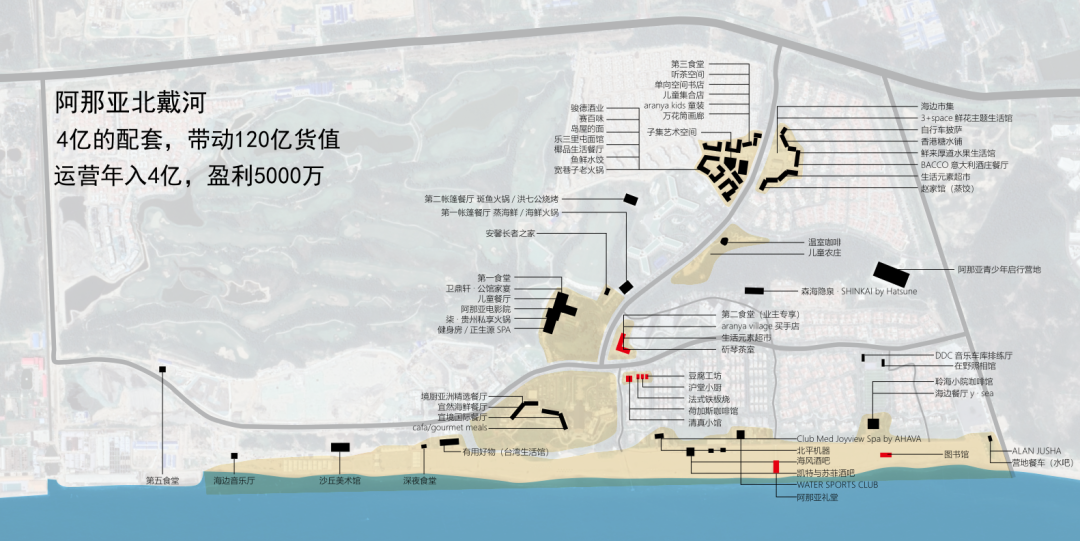 文旅小镇商业设计随想