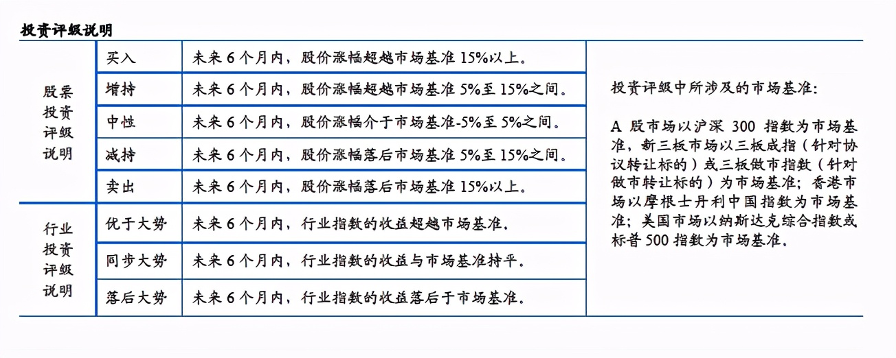 地产 n战略转型持续推进，财务稳健现金流向好提供安全垫