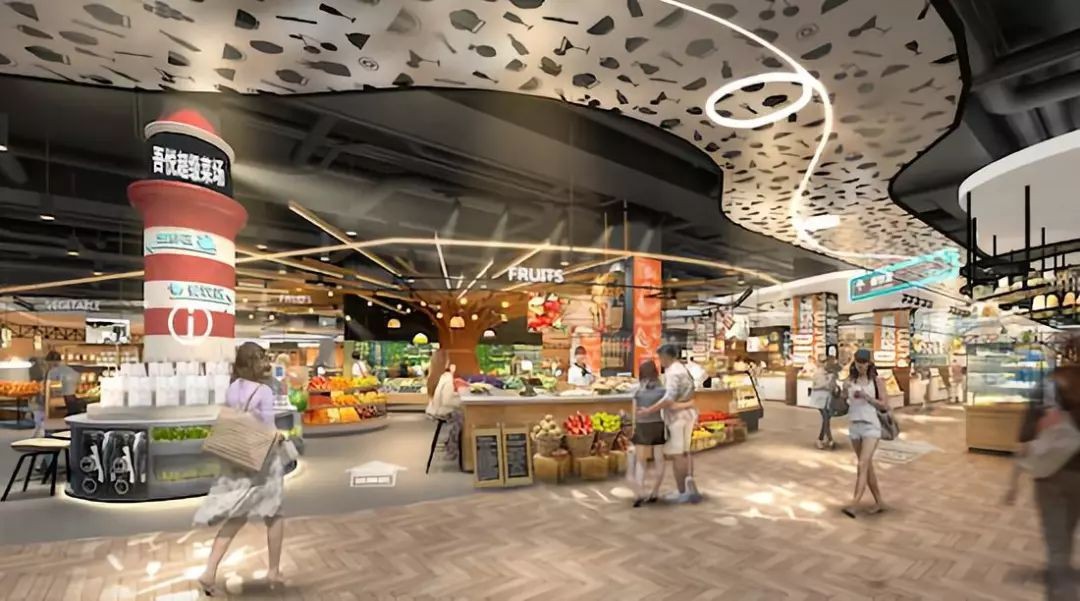 2021下半年 商业地产十大发展趋势