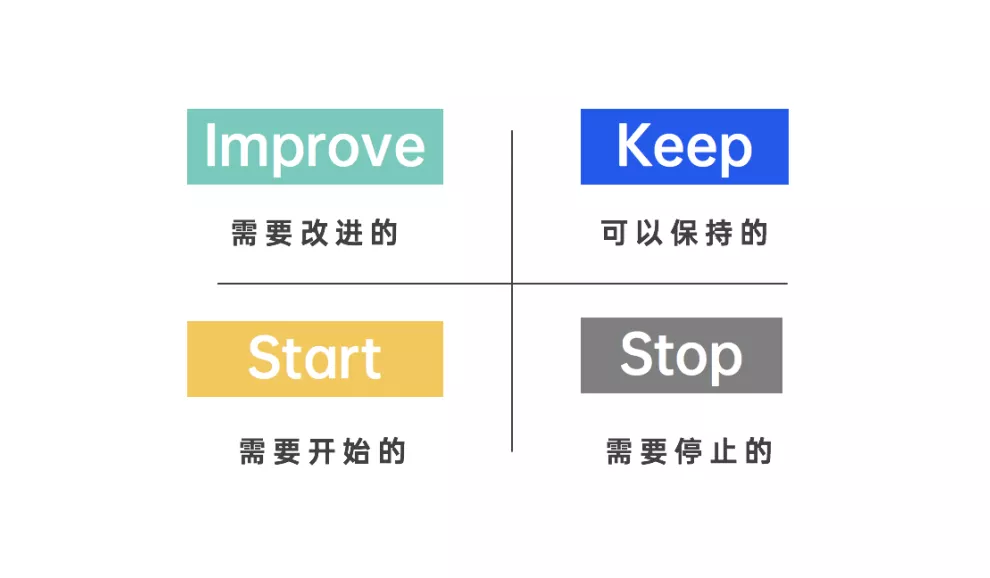 文旅策划人必备,42个营销模型宝典分享